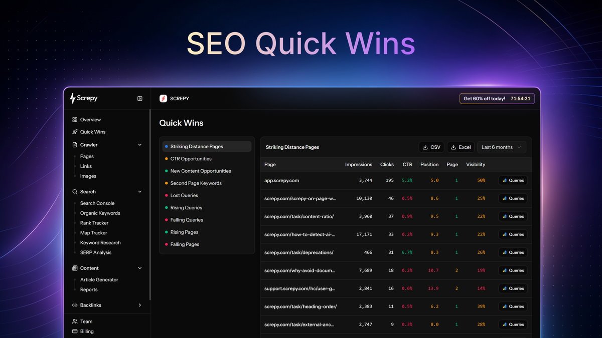 Screpy SEO Quick Wins screen showing keyword opportunities