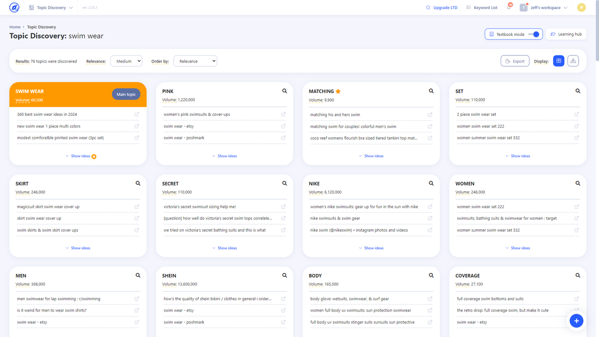 WriterZen keyword clustering and topic research screen