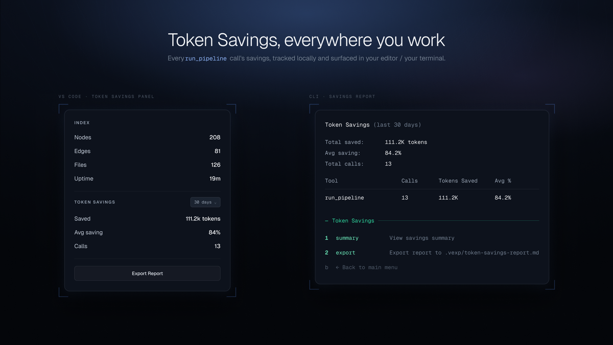 Vexp MCP tool configuration for AI coding agents