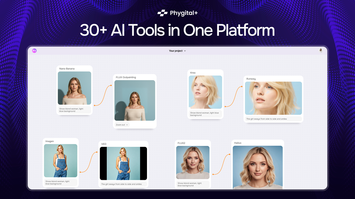 Phygital+ node-based canvas with multiple AI models screenshot