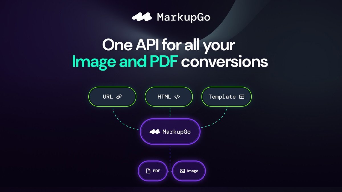 MarkupGo API platform for generating PDFs and images