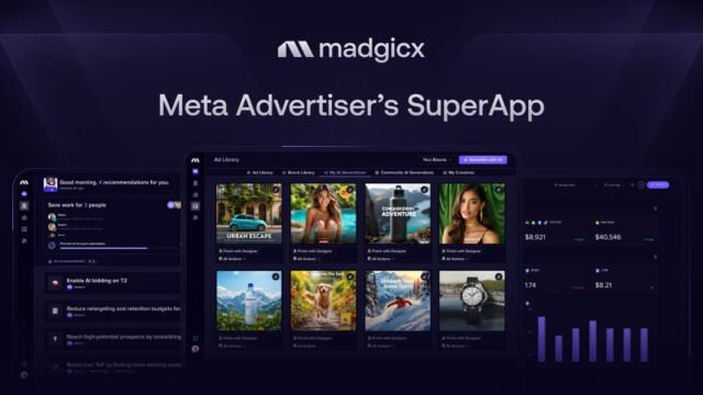 Madgicx dashboard showing Meta ad campaign analytics