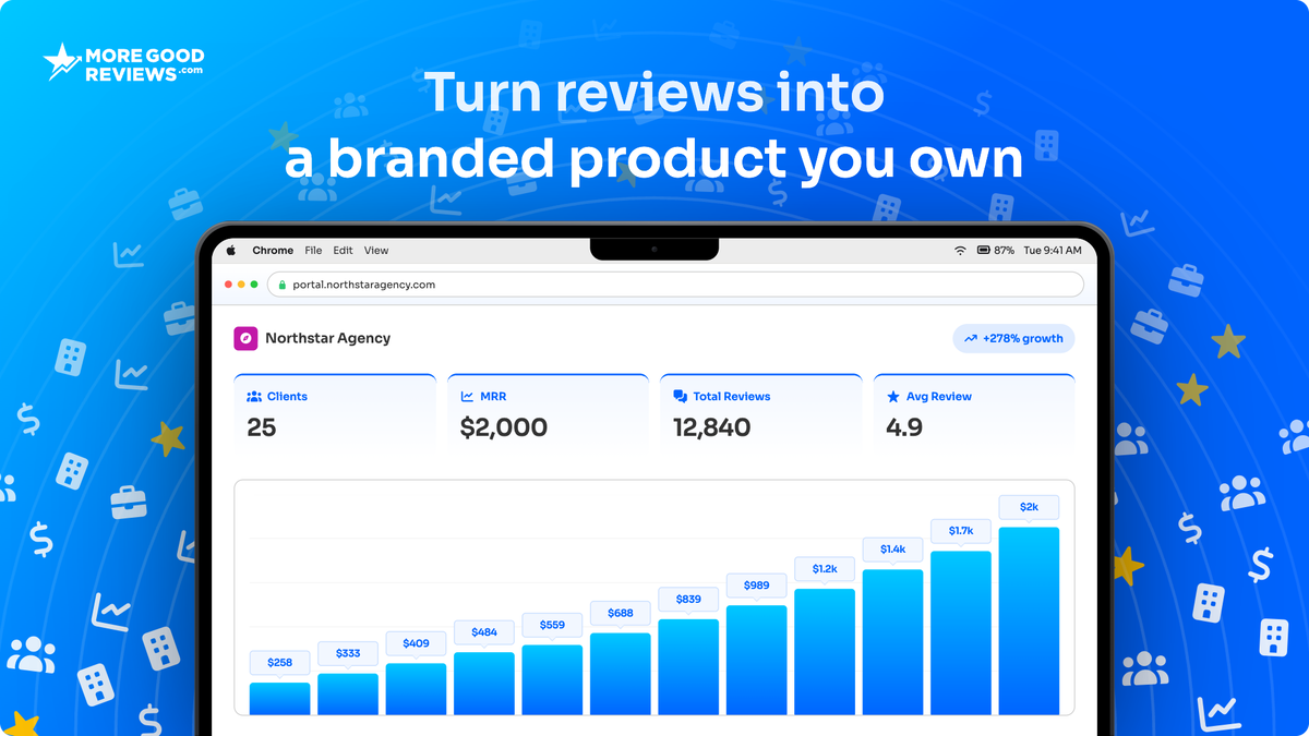 More Good Reviews AI reply drafting screen for Google reviews