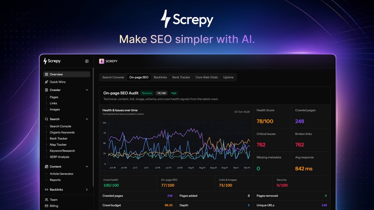 Screpy Plus Exclusive SEO dashboard overview
