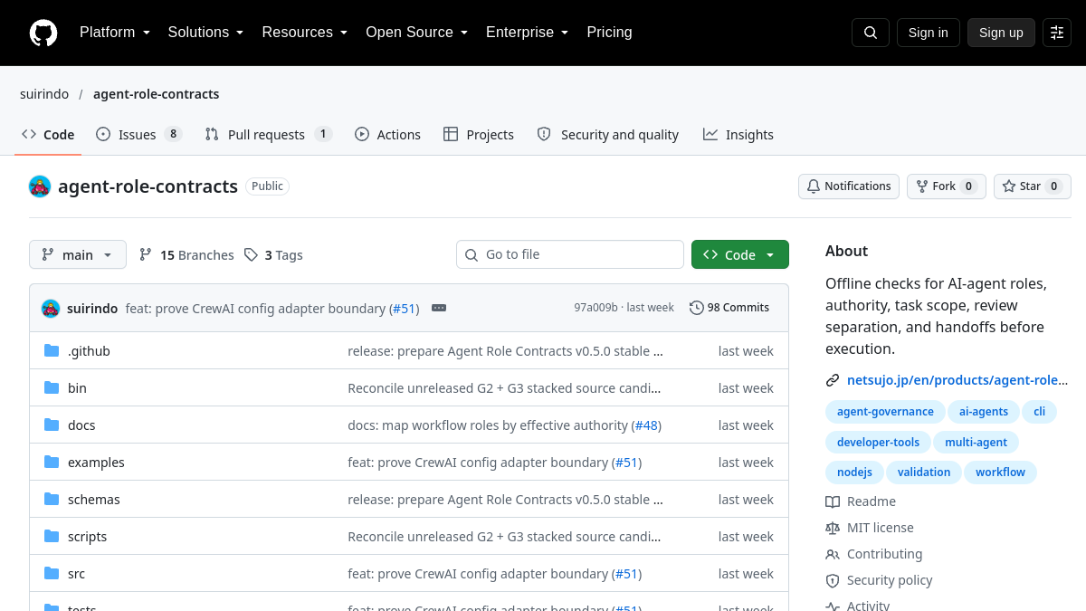 Agent Role Contracts