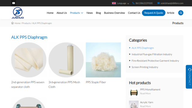 Jushuo PPS Fibers and Fabrics for Protective Garments