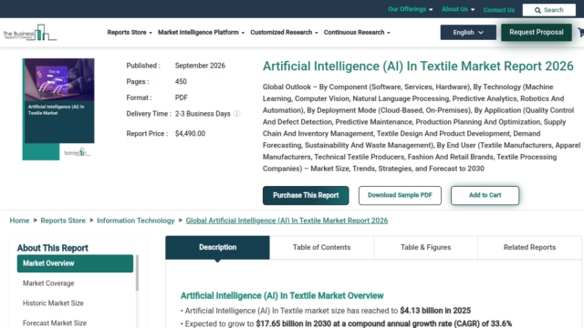 Artificial Intelligence (AI) in Textile Market Report 2026