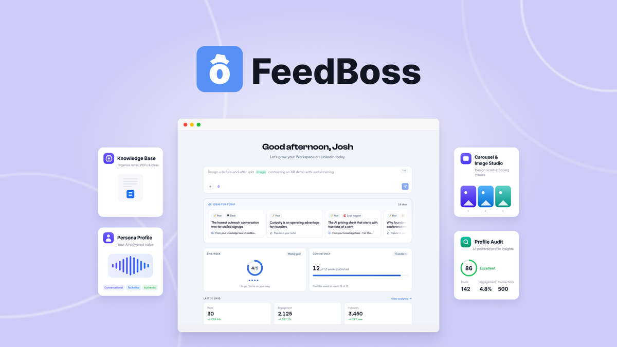 FeedBoss dashboard showing daily LinkedIn post ideas