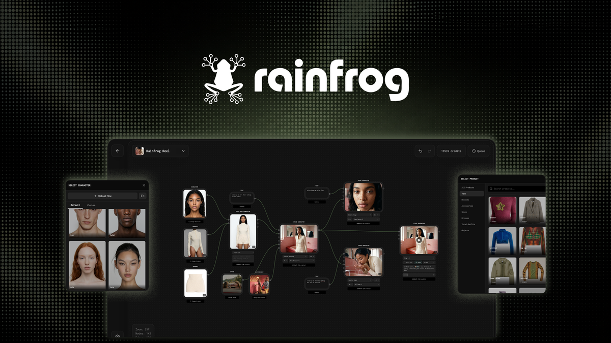 Rainfrog AI node-based campaign visual workflow