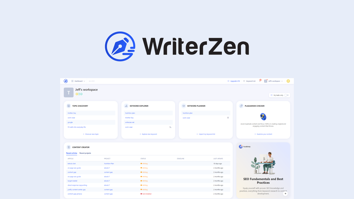 WriterZen keyword research and content workflow overview
