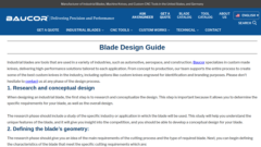 Baucor Precision Industrial Blades