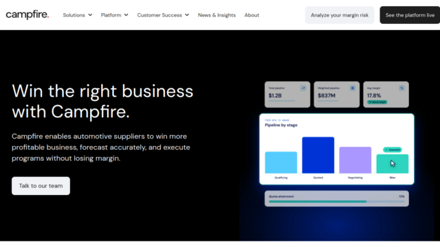 Campfire Profit Intelligence Platform