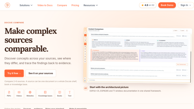 Docsie Compare Hub
