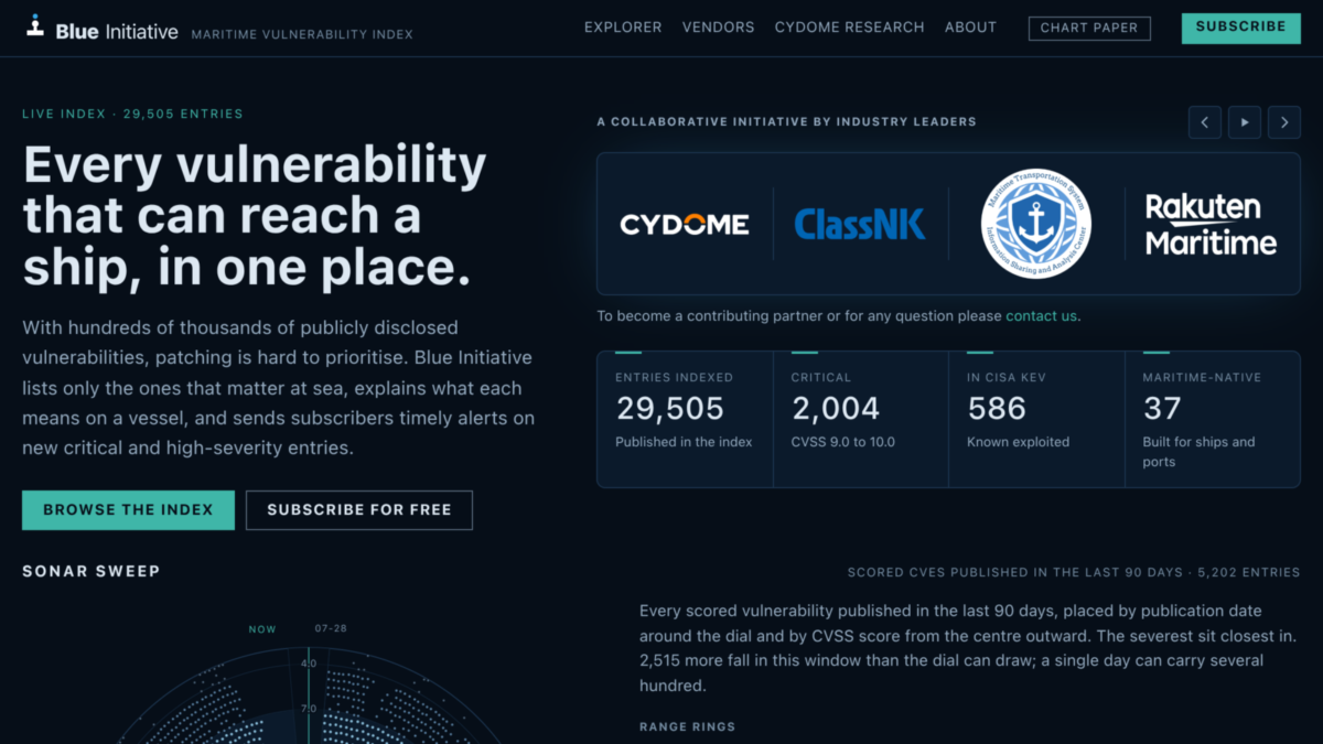 Blue Initiative