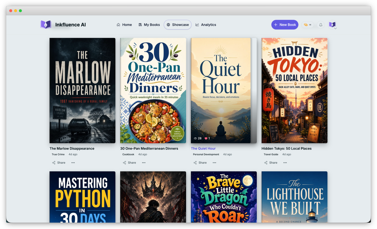 Inkfluence AI cover design screen with templates and AI generation options