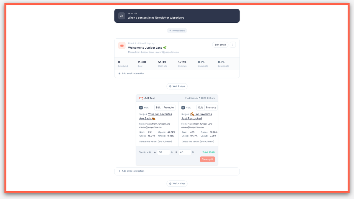 SendFox branded landing page builder