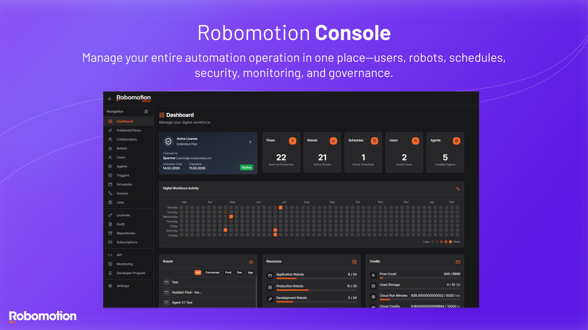 Robomotion RPA console showing bots, schedules, and users