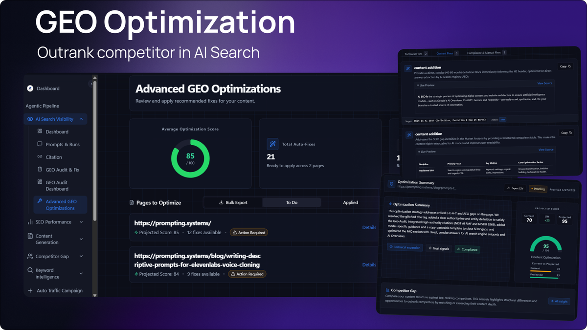 Nuwtonic SEO AI search visibility dashboard screenshot
