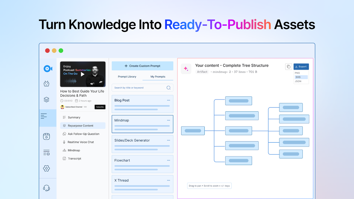 TubeOnAI knowledge library and collections view