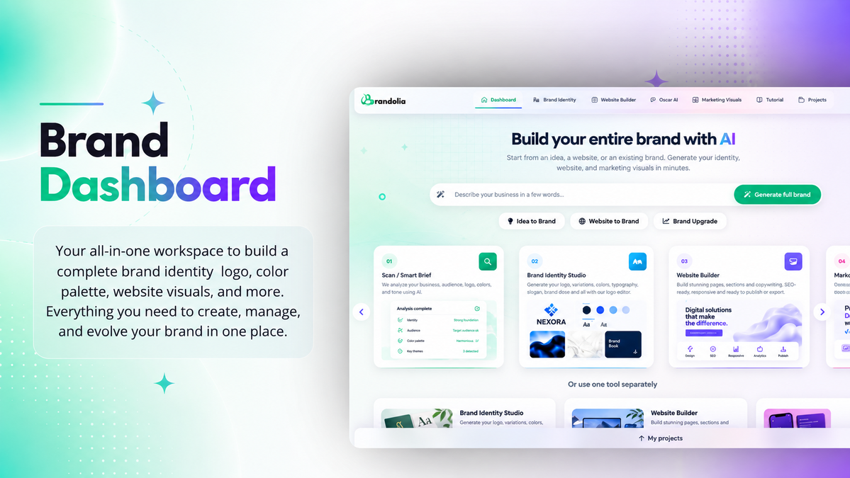 Brandolia brand kit screen showing logo variations and color palette