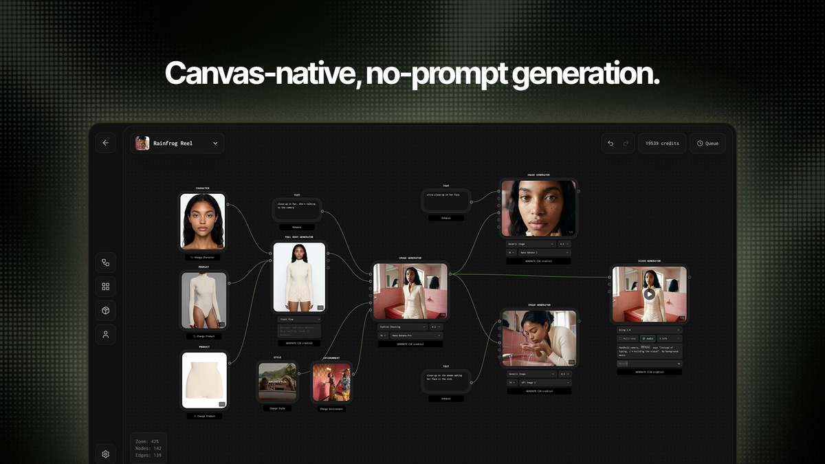 Rainfrog AI visual canvas connecting product and style nodes