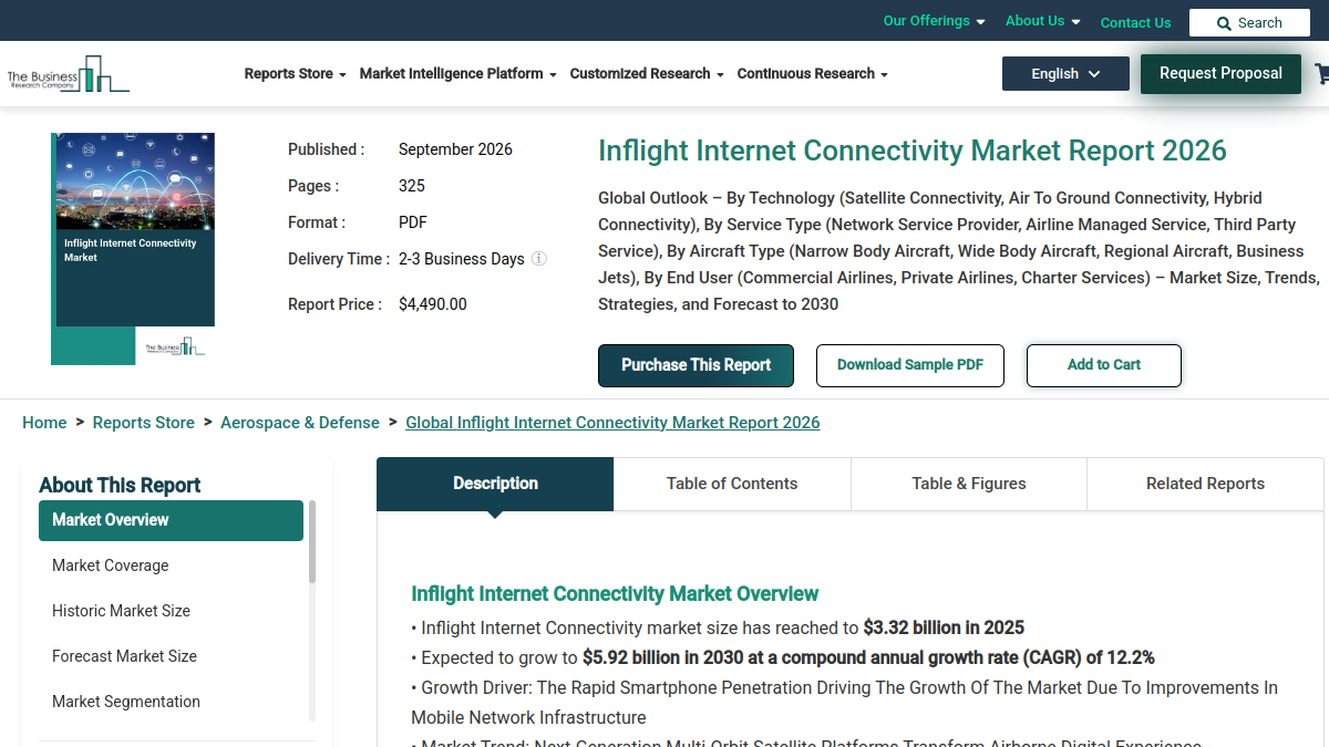 Inflight Internet Connectivity Global Market Report 2026