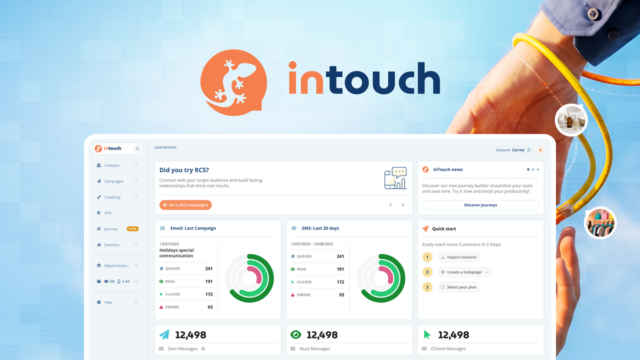 inTouch email, SMS and RCS campaign dashboard