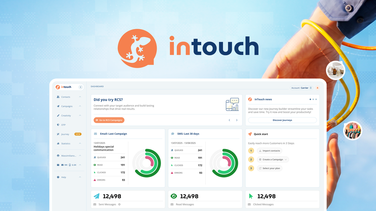 inTouch email, SMS and RCS campaign dashboard