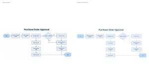 LayerBack converting a diagram image into an editable file