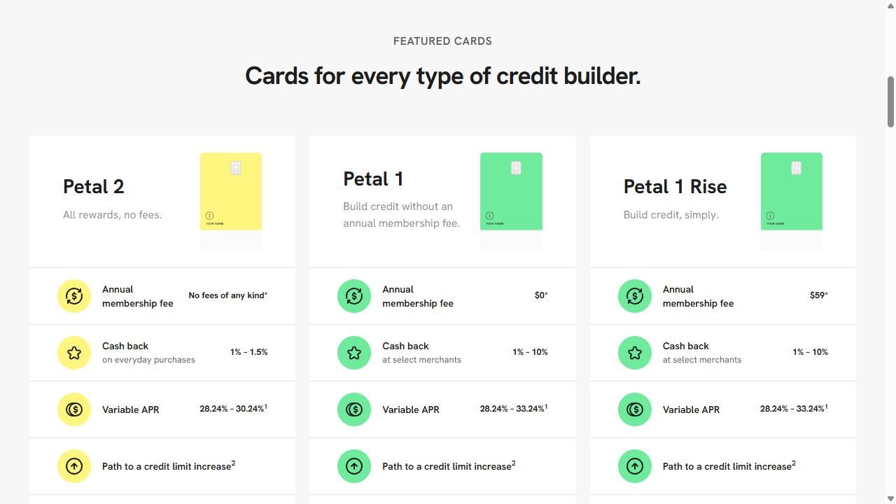 Petal card lineup and app features