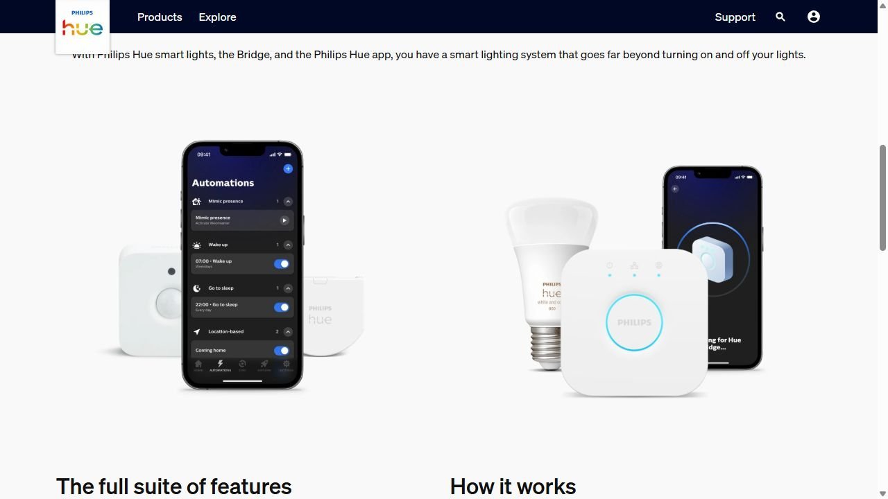 Philips Hue smart lighting product lineup