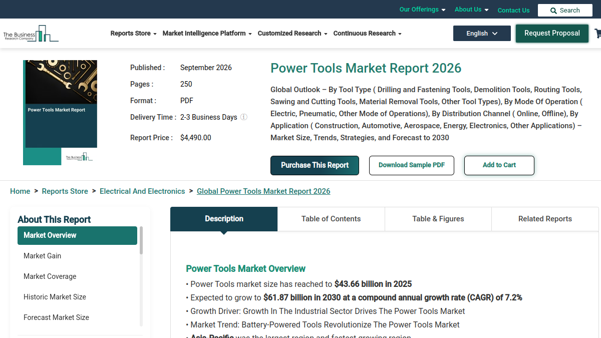 Power Tools Global Market Report 2026