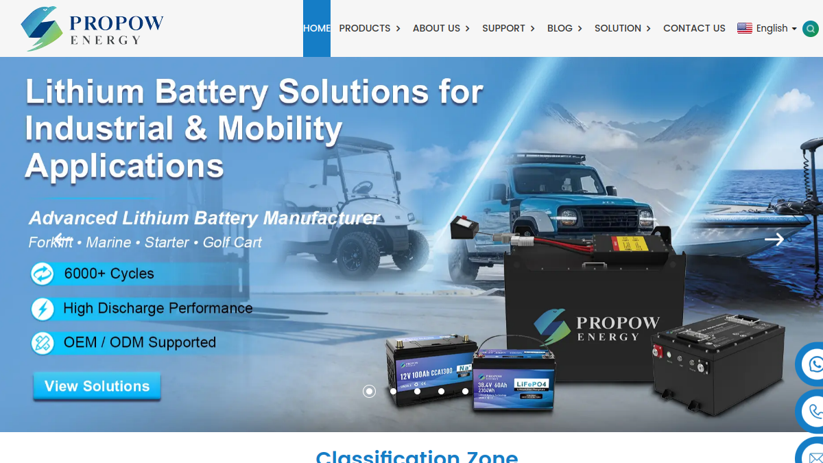 Golf Cart Lithium Batteries