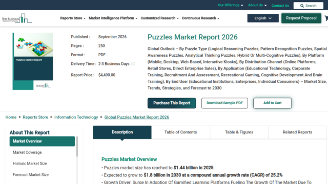 Puzzles Global Market Report 2026
