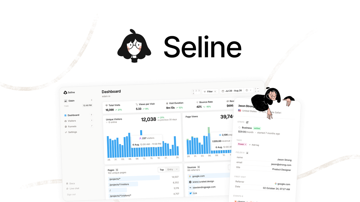 Seline analytics dashboard header image