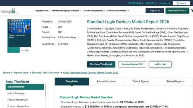 Standard Logic Devices Market Report 2026
