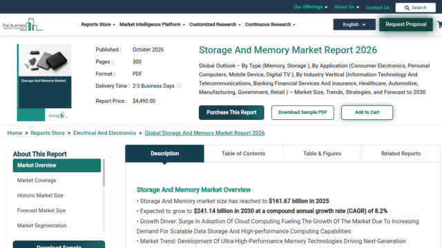 Storage And Memory Global Market Report 2026