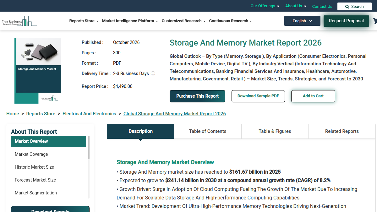Storage And Memory Global Market Report 2026