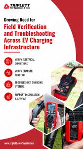 Triplett EV charging station tester