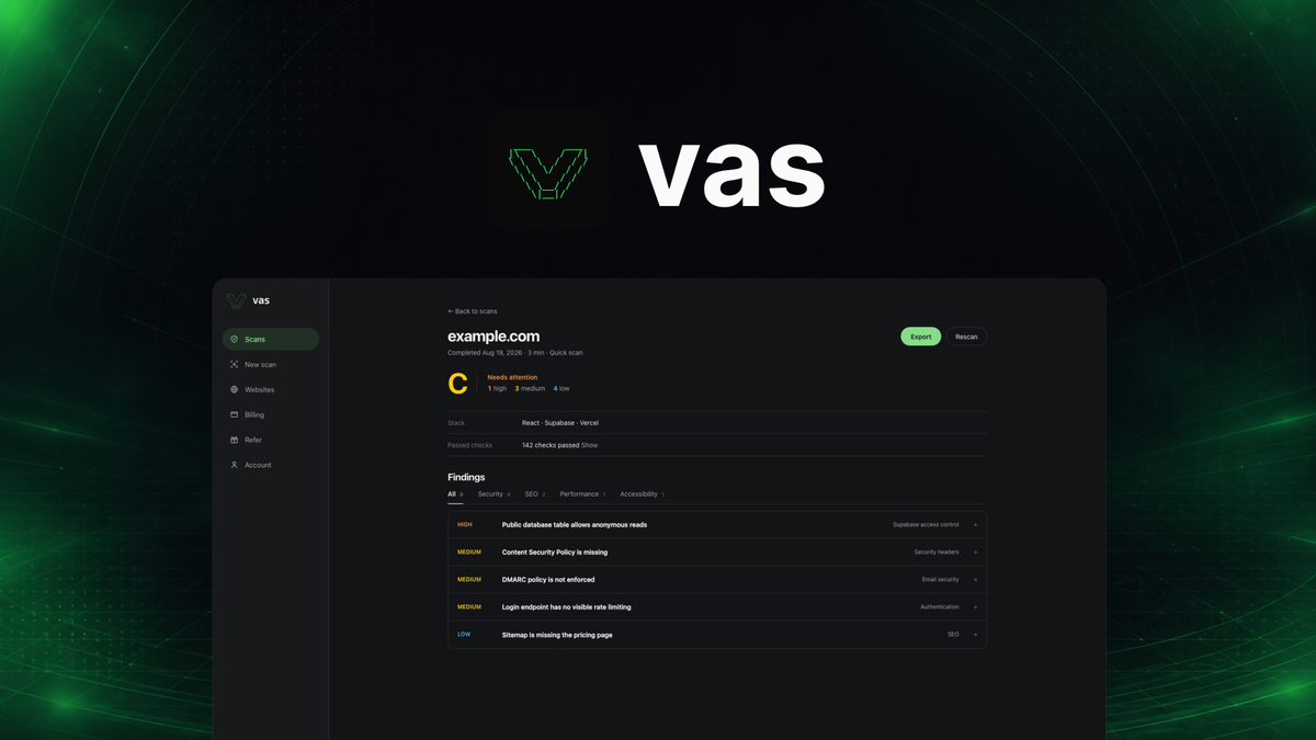 Vibe App Scanner dashboard showing ranked vulnerability findings